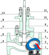 智能電動調節閥（結構圖）