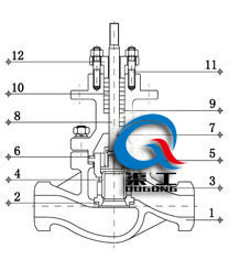 電動壓力調節閥（套筒式結構圖）