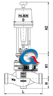 電動壓力調節閥（配PSL執行器）
