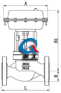 ZMQP氣動(dòng)單座切斷閥結(jié)構(gòu)尺寸圖