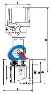 Q941M電動高溫球閥 (配HQ執(zhí)行器)