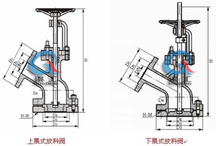 FL41F46襯氟放料閥 結構尺寸圖