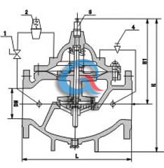 結構圖 (1、小球閥 2、導閥 3、流量調節器 4、針閥)