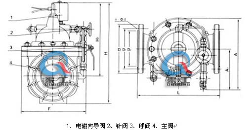 600X電動控制閥 外形結構圖(1、電磁向?qū)чy2、針閥3、球閥4、主閥)